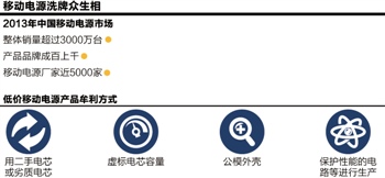 本报记者 曹晟源 深圳报道