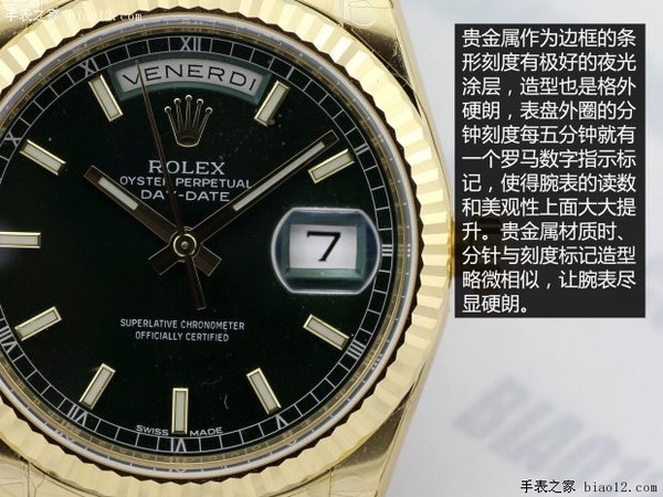 表盘2