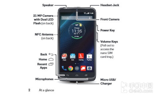 Verizon版摩托罗拉Droid