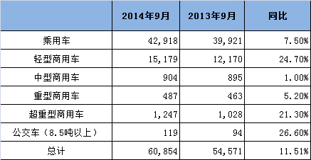 63岁上市公司老总迎娶38岁妻子