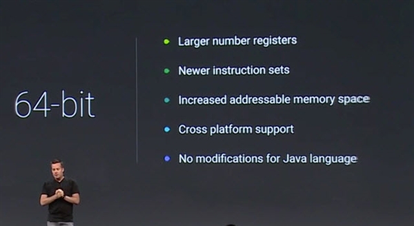 Android L 64λģˣx86