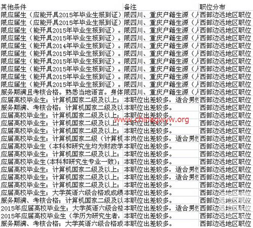 国家崛起人口限制_国家的崛起中文版下载 国家的崛起下载(3)