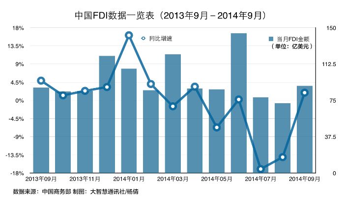 新泰GDP被肥城赶超_GDP被宁波赶超,无锡 抢人 来得及吗(3)