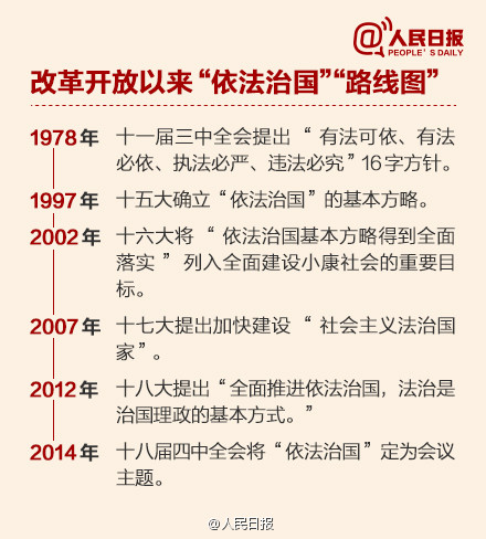 蒋洁敏等7名落马高官将不能参加四中全会
