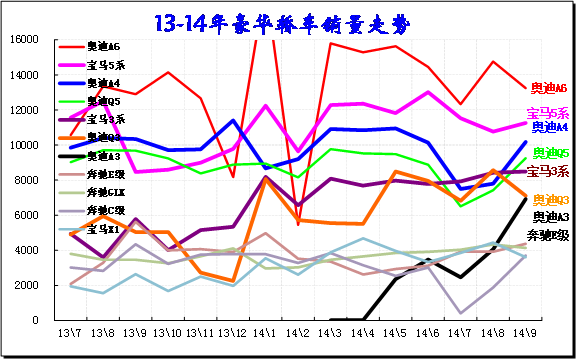 ͼ 15 Cγ10-11