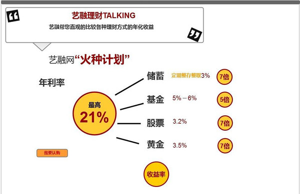 火种计划