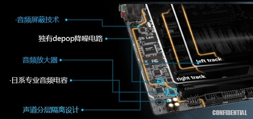 华硕美声大师设计让华硕R2.0系列主板更好“听”