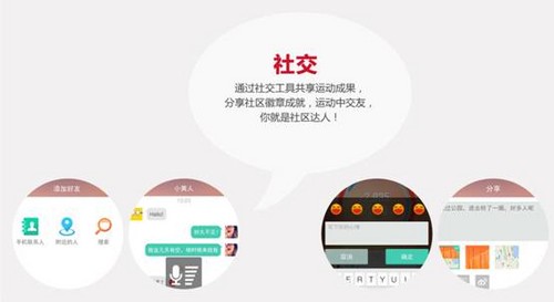 玩咖科技:智能手环市场又添新力军