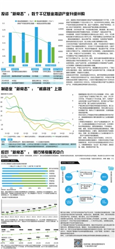 新常态gdp_欧洲经济新常态 人口向上,GDP向下(2)