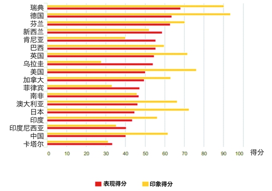2020年日本av排行_AV界末日 日本 搭讪片 将直接逮捕 专家叹 逼女优们引退