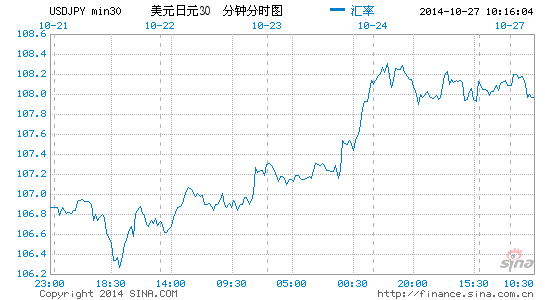 日本gdp结构_日本历年gdp(2)