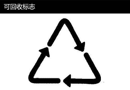 ڻͱ,ʹÿ,ѭƷ,ܼٶԵ