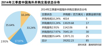 本报记者 慕丽洁