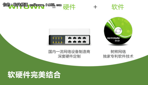 WiTOWN的强大功能