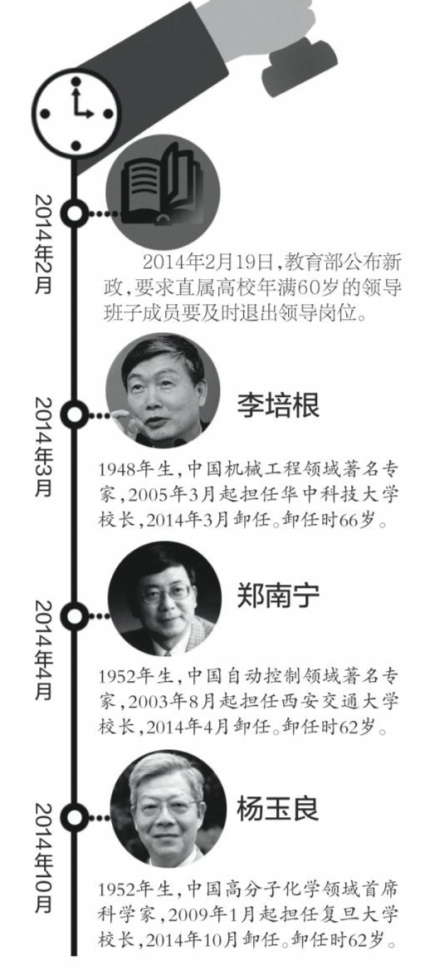 南都制图