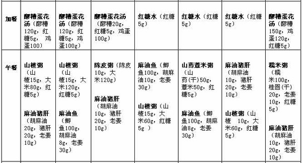 中国肥胖人口统计_中国肥胖人口占比图(3)