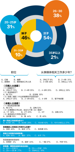 中国最大问题是人口太多贴吧_中国人口问题(2)