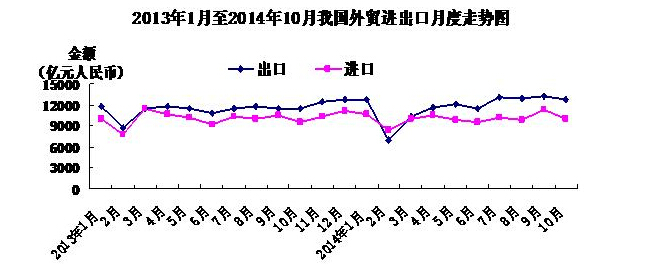 辽宁gdp下降3.8%_时政 今年第一季度中国GDP同比增长6.8(2)