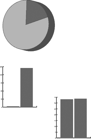 劳动年龄流动人口平均年龄2011年33.1岁2013年33.7岁