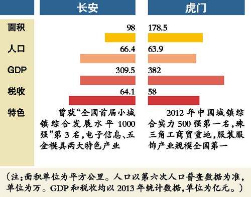 农业转移人口市民化 成本_农业银行图片(2)