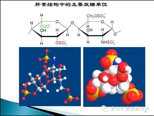 3,抗血小板类药物 主要有阿司匹林,氯吡格雷,西洛他唑,盐酸沙格雷酯