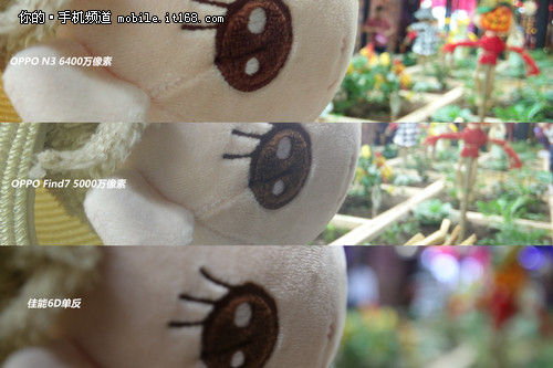 如果对比单反,焦外的虚化还是明显地单反更胜