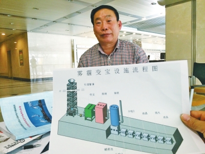 “霧霾變寶機”發明人劉振強