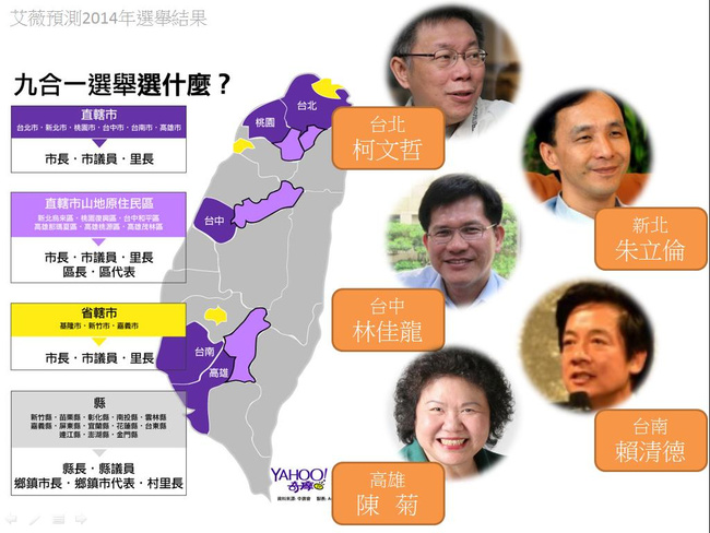 2014年台湾大选五都市长预测结果