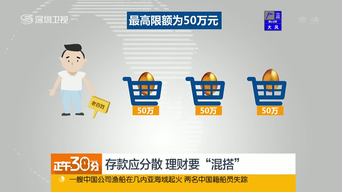 存款保险怎么买 中国存款保险公司