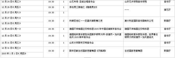 山东省会大剧院12月份演出表出炉 《天鹅湖》跨年巨献