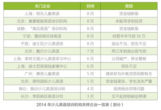 《2014年中国教育行业白皮书》全文-立思辰(3