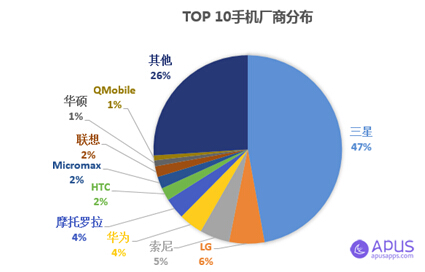 中国人口移动_中国人口东移迹象-国内