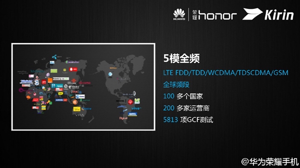 华为麒麟620正式发布：64位八核中国“芯”