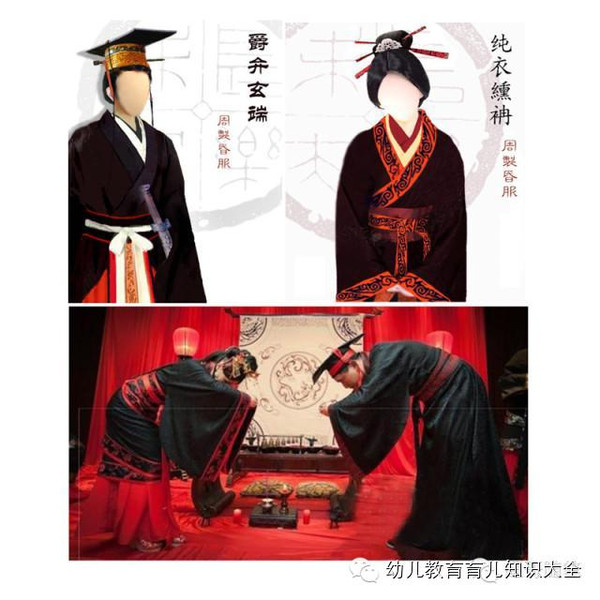 周制婚礼(汉族在先秦时期——到魏晋南北朝时期)