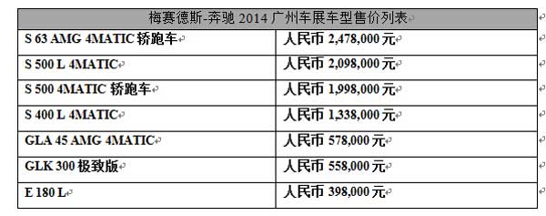 哈尔滨东安汽车动力发布11月份产销数据