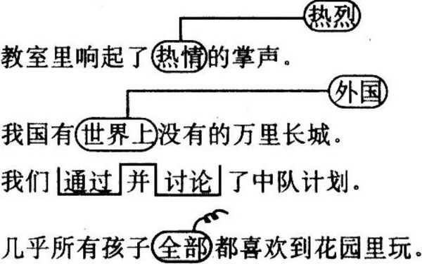 小学语文修改病句的类型及方法大全