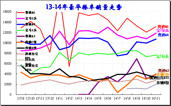 ͼ 44 Cγ10-11