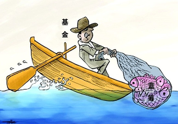 新一轮新股申购行情即将到来,券商的有力反弹