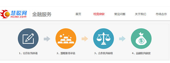 媒体词汇滚动_搜狐新闻"互联网资讯"无疑是近几年的a媒体视频梳头皮屑金融图片
