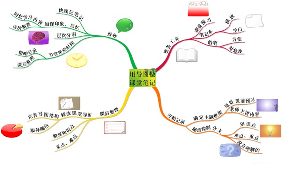 大连多少万人口_大连万棵树小区平面图