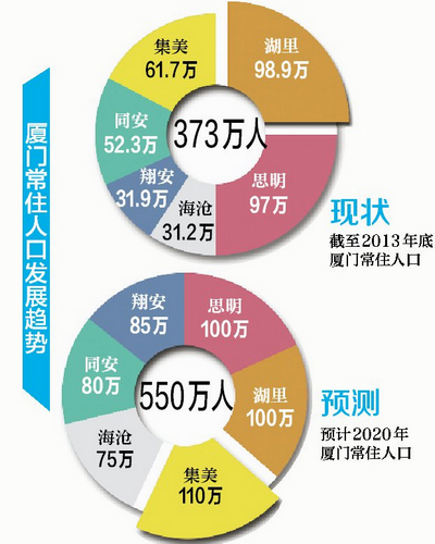 人口法 十周年 总结_纪念 人口和计划生育法 实施十周年