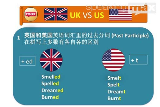 英国英语和美国英语之间的区别