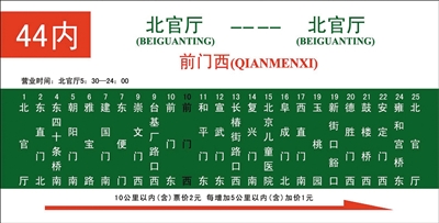 4条地铁新线周日开通 人物同检