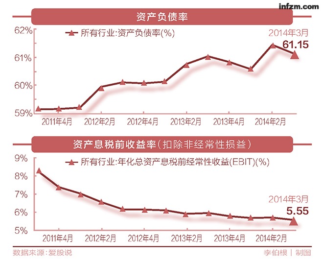 gdp是指有这么多钱么_gdp哪些东西值多少钱还是卖出去的总钱 还是赚的钱(3)