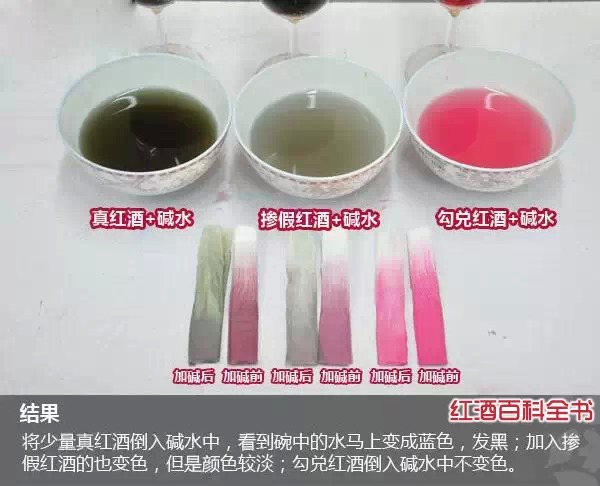 一分钟鉴别真假葡萄酒,这事儿靠谱吗?