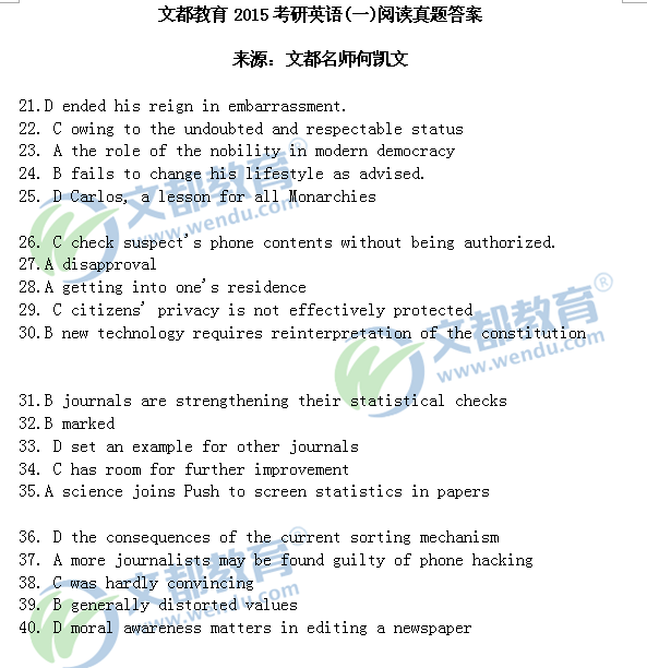 文都教育2015考研英语(一)阅读真题答案