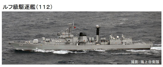 原文配图:112哈尔滨号驱逐舰.