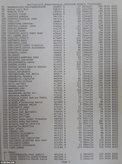 据了解，失联客机上载有149名印尼人、3名韩国人、1名新加坡人、1名英国人和1名马来西亚人。图为失联航班上的人员名单。（网页截图）