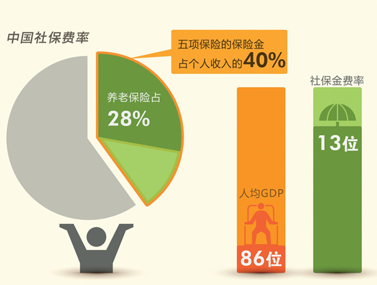 如何理解人口经济学_...告出炉,揭秘 人口经济学(2)