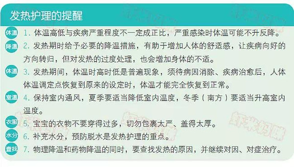 儿科医生妈妈的建议:发热的家庭护理细节